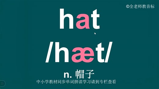 帽子hat音标拼读方法讲解