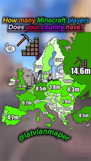 Exploring Minecraft Player Distribution Across Europe