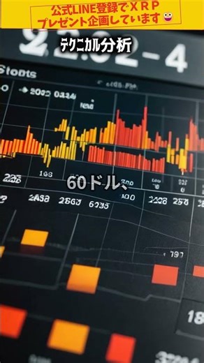 2025年9月7日ＸＲＰテクニカル分析