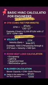 BASIC HVAC CALCULATIONS FOR ENGINEERS ‼️✅. #HVAC #Engineering #Mechanical #CFM #HeatLoad #BlowerDesign #TonRate #HVACTech #EngineerNotes #HVACDesign #fblifestyle | HVAC Technical Support
