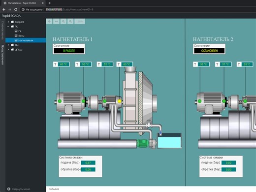 Rapid SCADA 6. Lesson 1. Installation (1080p)