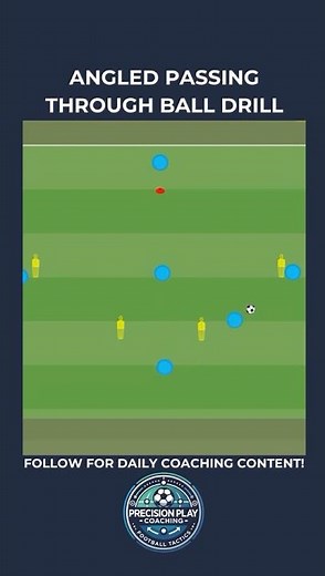 ⚡ Angled Passing Through Ball Drill | Passing & Movement Pattern