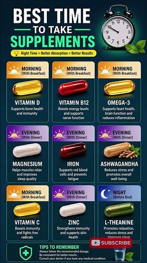 Best Time To Take Supplements Get Maximum Benefits 💊