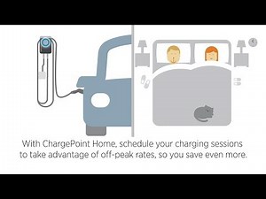 ChargePoint Home – How it Works