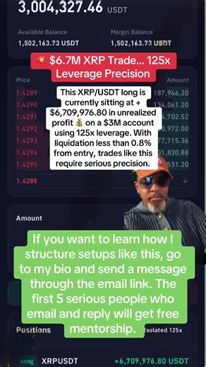 This trade shows what extreme leverage execution really looks like ⚡. The XRP/USDT long position is running with Isolated 125x leverage, one of the highest tiers of exposure available in leveraged trading. The account balance has reached 3,004,327.46 USDT, with the capital balanced between available funds and margin. From that margin pool, 968,895.61 USDT has been deployed to support this specific trade. At 125x leverage, the liquidation level sits less than 0.8% away from the entry, meaning the