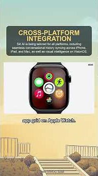 Siri Cross-Platform Integration on iOS, iPadOS, macOS, watchOS, and VisionOS | WWDC 2026 Keynote