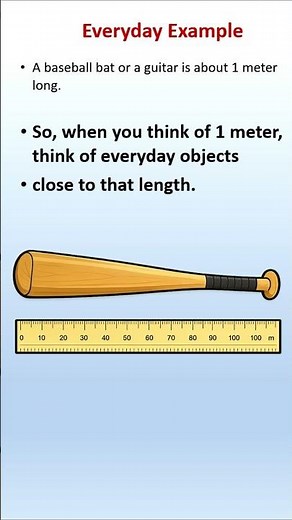 What is a Meter? | Physics Units Explained