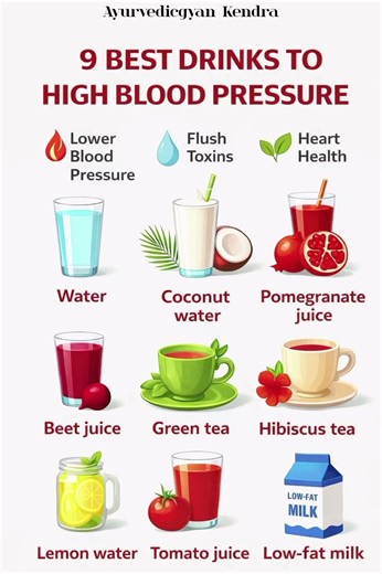 9 Best Drinks to Lower High Blood Pressure Naturally | Heart-Healthy Drinks💖🫀#shorts#healthydiet
