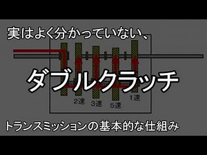[Double Clutch] #03 Basic Mechanism of Transmission