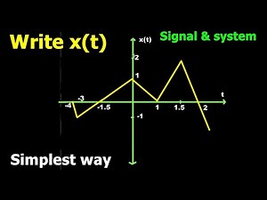 Writting ramp signal equation from graph II signal & system