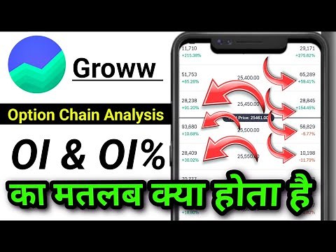 Groww App Option Chain Analysis || Groww App Option OI & OI % Ka kya मतलब होता है || Groww App ||