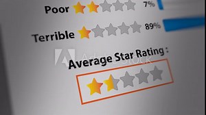 Animation of Negative Customer Ratings For Web-Shopping Stock Video