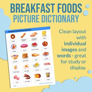 Breakfast Foods Picture Dictionary & Practice (PDF & Fully Editable PowerPoint)