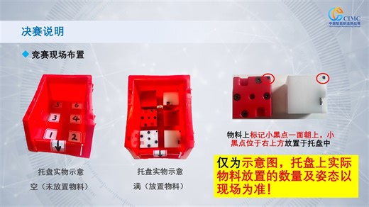 2025年CIMC工程实践赛项-决赛赛前说明会