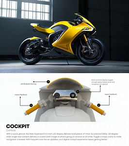 Damon HyperSport HS is an All-Electric Motorcycle with 200HP That Can Hit 200MPH