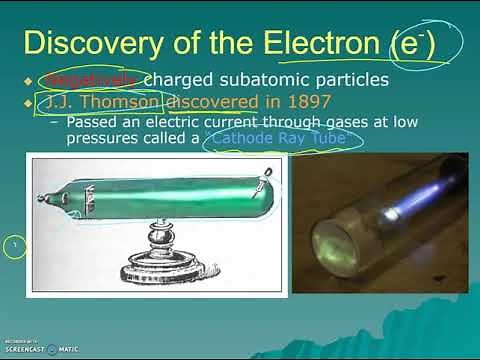 5.2 - Discovery of Subatomic Particles: Electrons, Protons, and Neutrons