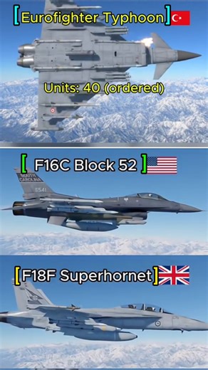 InShot Air Power Showdown: Engine Performance Test - Typhoon vs F16 vs F18! #boeingc17