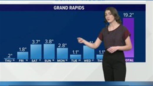 Stacking up snow totals almost every day over the next week and a half