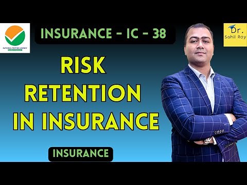 What is Risk Retention in Insurance? | Meaning Of Risk Retention in Insurance | Dr. Sahil Roy
