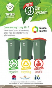 27K views · 178 reactions | WATCH - NEW 3 BIN SYSTEM EXPLAINED The...