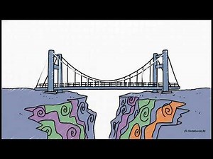 Feature Driven Development (FDD) Explained in 6 Minutes