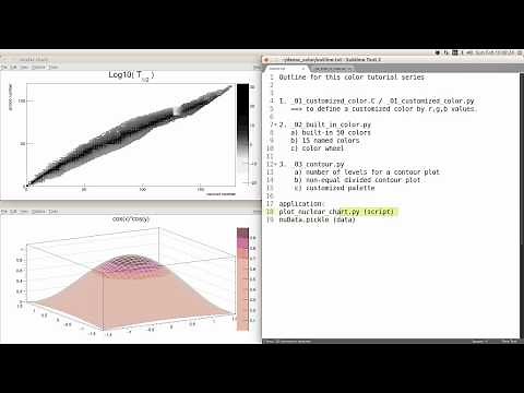 CERN ROOT tutorial for beginners -- topic: customized color and contour setting