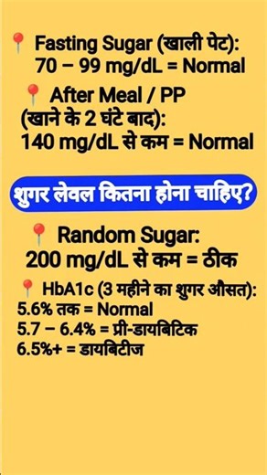 शुगर लेवल कितना होना चाहिए What should the sugar level be #diabetes #purehealthvision #shorts