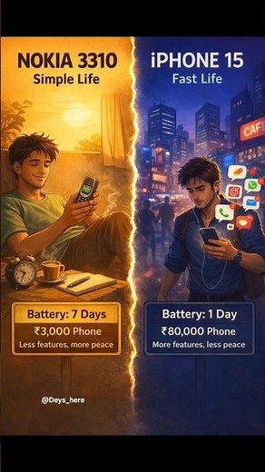 Nokia 3310 Classic vs NEW iPhone 15 – Which Wins in 2026? (Ultimate Comparison | Specs, Price )