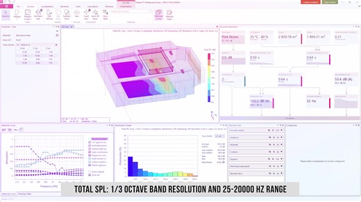 EASE 5 Version 77 is here! This update finally showcases the full interactivity of EASE 5, instantly updating your simulation results whenever you adjust any part of your model - loudspeakers, system configuration, materials, environmental conditions, or room geometry. Based on your feedback, we’ve expanded the Acousteer engine and improved loudspeaker safety tools to support smoother, more reliable workflows. What’s New in v77? 𝗧𝗼𝘁𝗮𝗹 𝗦𝗣𝗟 𝗶𝗻 𝗥𝗲𝗮𝗹-𝗧𝗶𝗺𝗲 𝗖𝗮𝗹𝗰𝘂𝗹𝗮𝘁𝗶𝗼𝗻𝘀 �