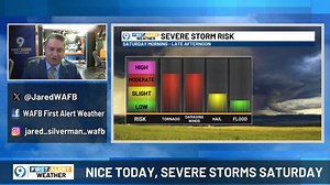 5.7K views · 16 reactions | Saturday is a F1RST ALERT WEATHER DAY! Here's the severe storm update. | WAFB First Alert Weather | Facebook