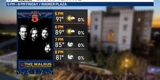 Weekend Weather Outlook