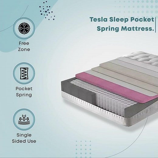 Tesla Sleep Pocket Spring Mattress | Mattress | Bedding Store | Beddings