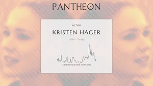 Kristen Hager Biography | Pantheon