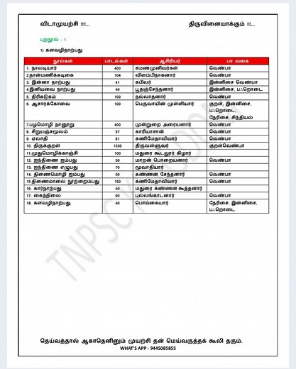 ⭕ நூல்கள் ஆசிரியர்கள் #TNPSC #TNPSCAspirants #TNPSCPreparation #TNPSCExam #TNPSCTips #TNPSCStudy #TNPSCGroup1 #TNPSCGroup2 #TNPSCGroup4 #StudyMotivation #ExamTips #StudyWithMe #DailyMotivation #StudyHacks #SuccessMindset #HardWorkPaysOff #Tamil #TamilNadu #TamilMotivation #TamilStudents #TamilReels #TamilQuotes #TamilLearning #ReelsTamil #ReelsTrending #TrendingReels #ViralTamil #InstaReels #reelsinstagram | Tnpsc kingdom