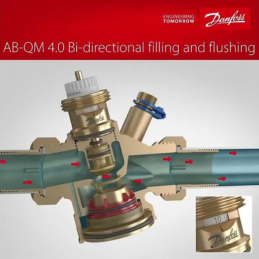 DANFOSS The AB QM 4 0 PICV