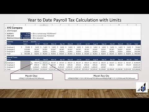 Excel Model for Budgeting Payroll Tax Expense with FICA Limits
