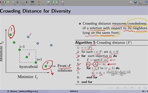 NAGS-II Introduction