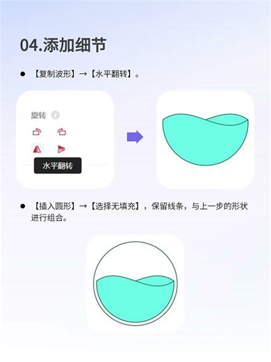 Upgrade Your Progress Slides｜Creative Wave Percentage Donut Chart in PowerPointDescription