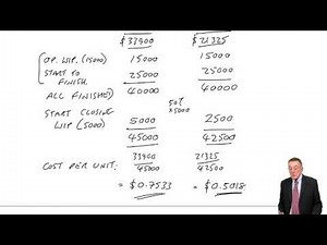 ACCA F2 Process Costing – Work-in-Progress part c