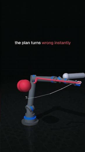 How model predictive control lets a robot arm replan its whole future fifty time