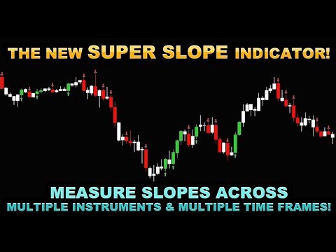 The New SUPER SLOPE Indicator - Measures Slopes Across Multiple Instruments & Time Frames!