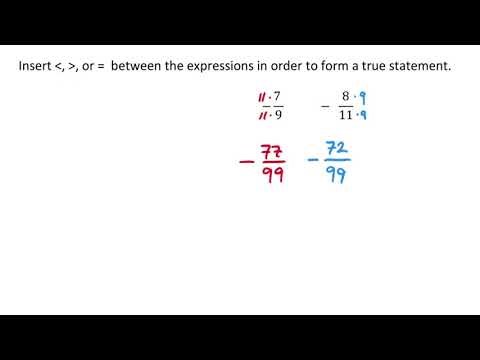 Comparing Negative Fractions
