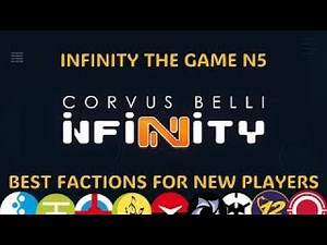 Best Infinity Factions to Start with for New Players - Infinity the Game N5