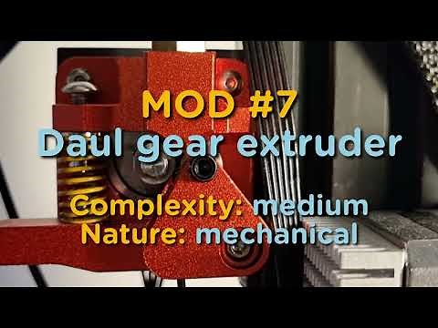 What Are The Best Ender 5 Pro Mods To Do Yourself?