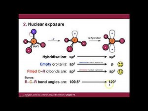 Carbocation Stability