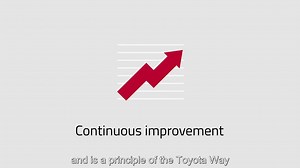 Today we’re introducing Kaizen: a TSC value also well-known as a principle of the Toyota Way and TPS, meaning we’re continuously improving the quality of our service. Read more at http://bit.ly/2fP4pC5 | Toyota Material Handling Europe