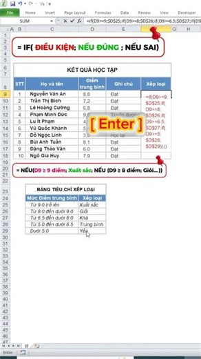 CÁCH DÙNG HÀM IF TRONG EXCEL #Shorts l Học excel 60s