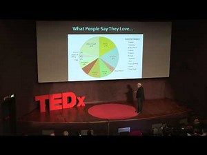 What people say they love: Mihaly Csizkentmihaly at TEDxNavigli