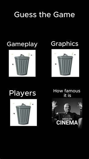 Guess the Game👾👾👾#games