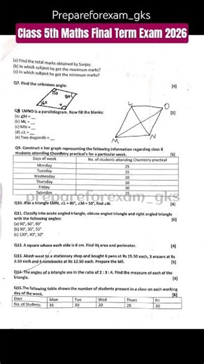 Class 5th Mathematics Final Term Exam 2026 #prepareforexam_gks #exam